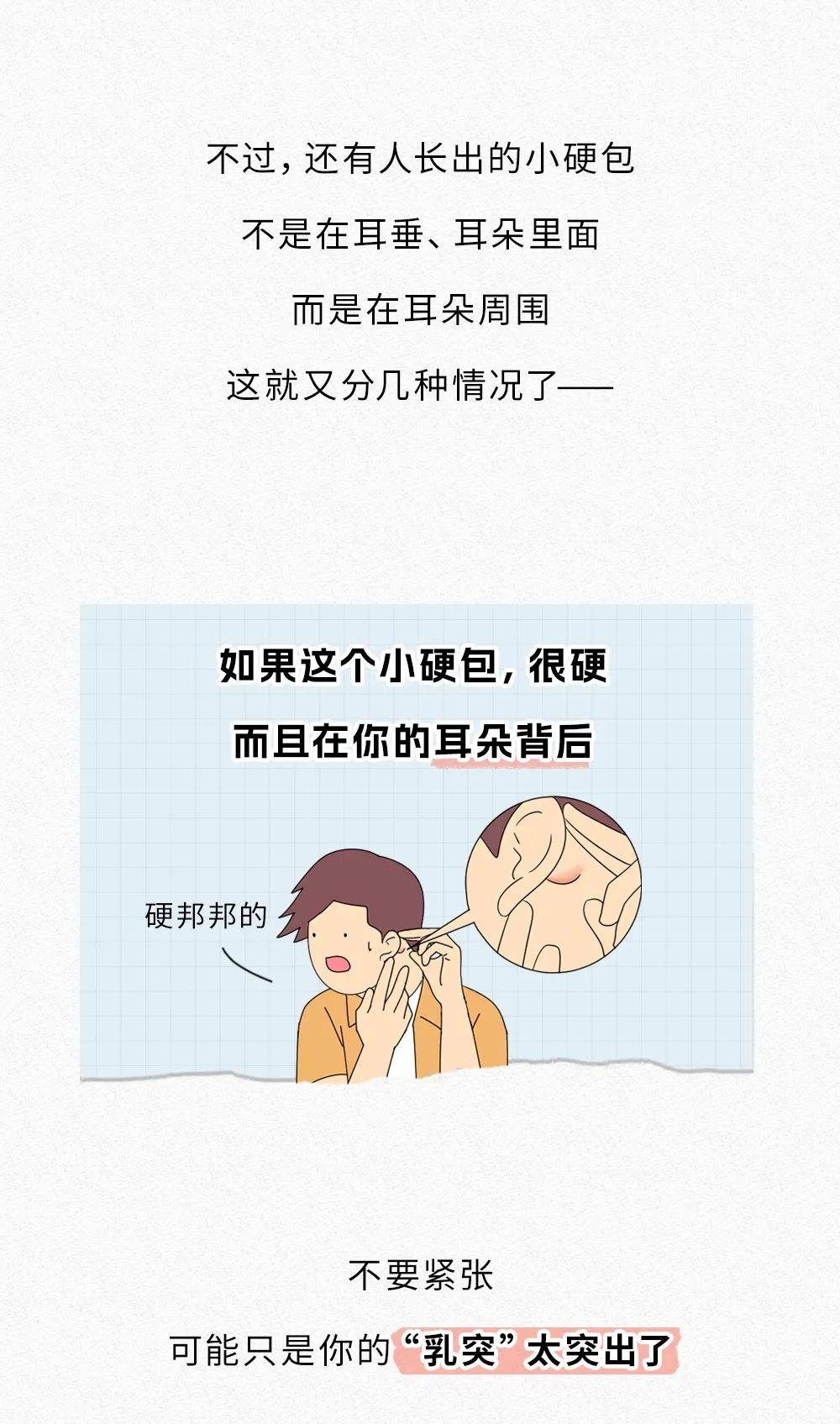 耳朵后面长了个硬包图,耳朵后面长了个硬包是什么