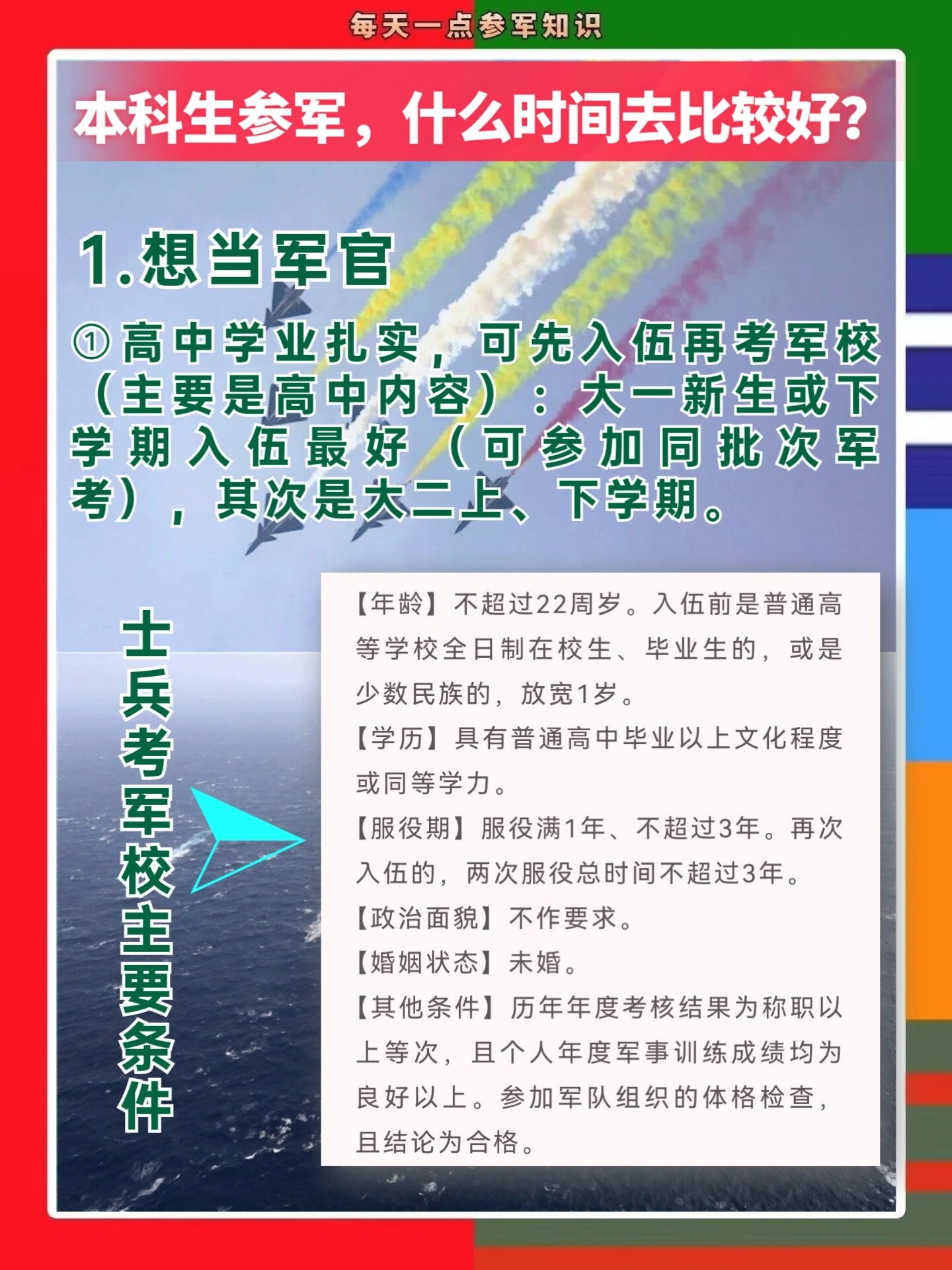 本科毕业去当兵的政策,本科毕业当兵有什么优惠政策