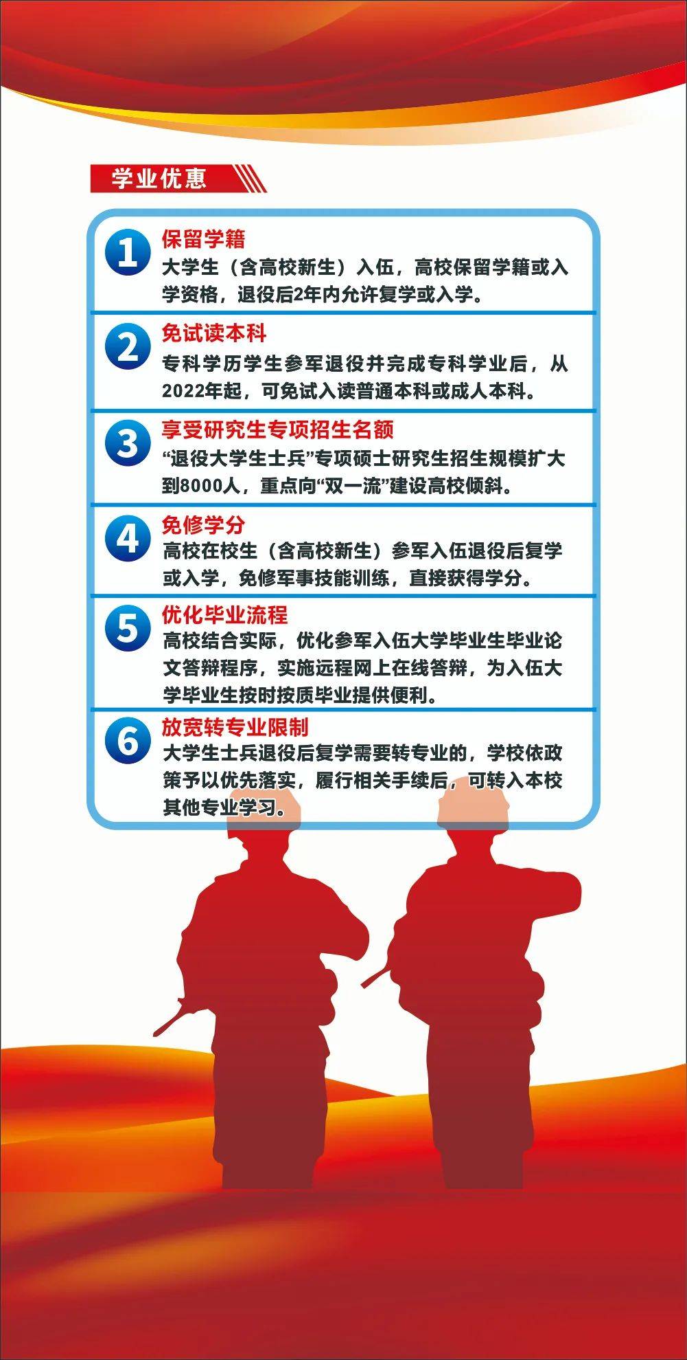 本科毕业去当兵的政策,本科毕业当兵有什么优惠政策