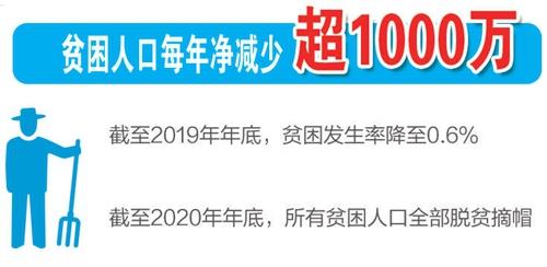 建档立卡脱贫不脱政策,建档立卡脱贫不脱政策到哪年