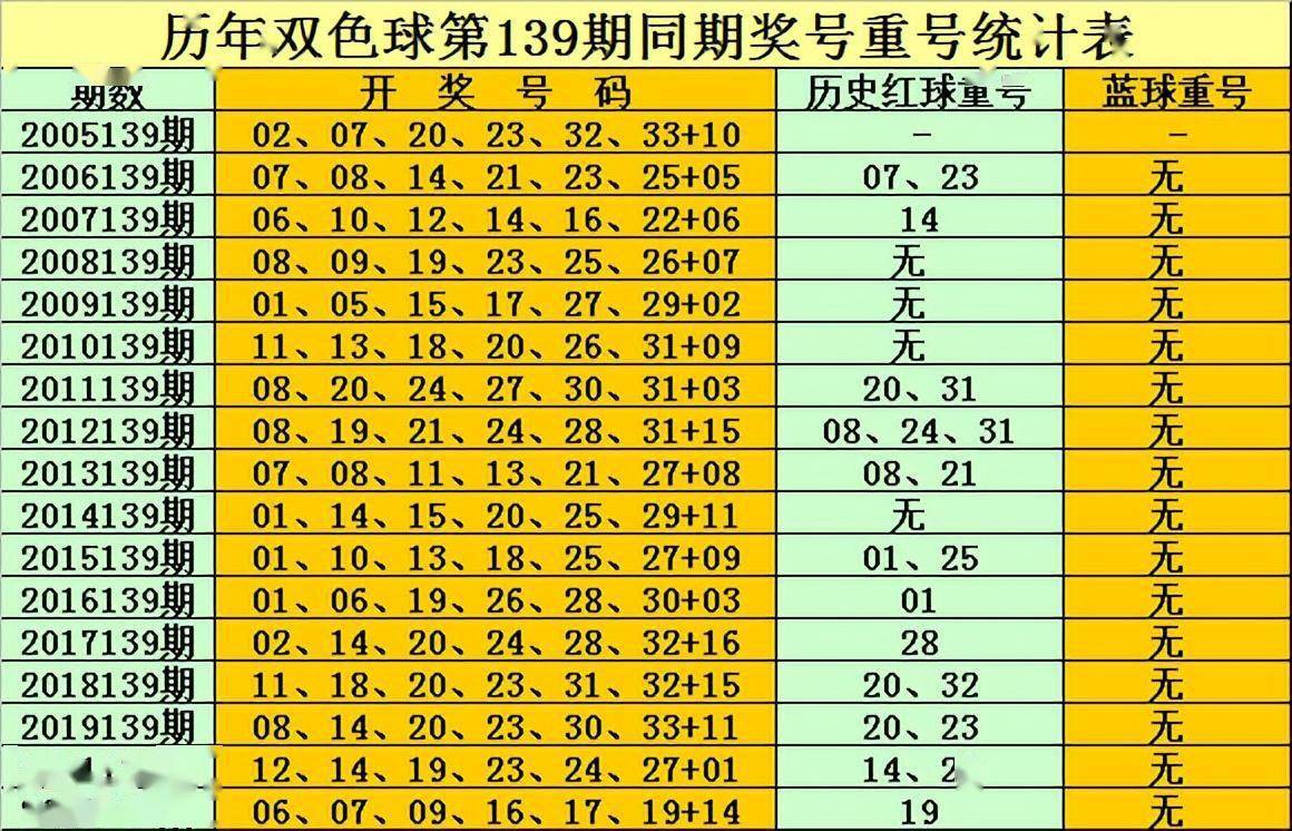 双色球几点停售时间,双色球几点停售时间2024