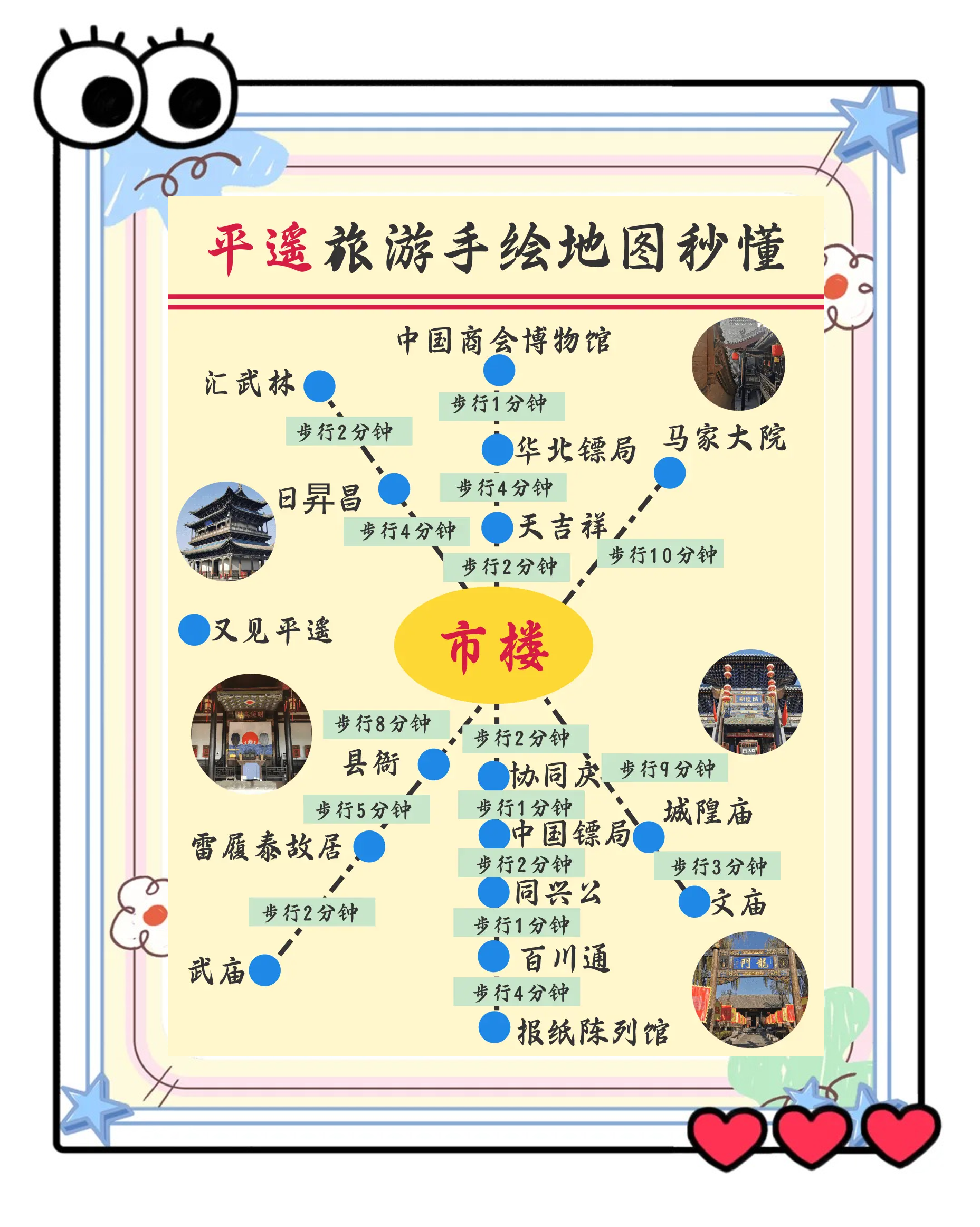 平遥旅游攻略,平遥旅游攻略必去景点