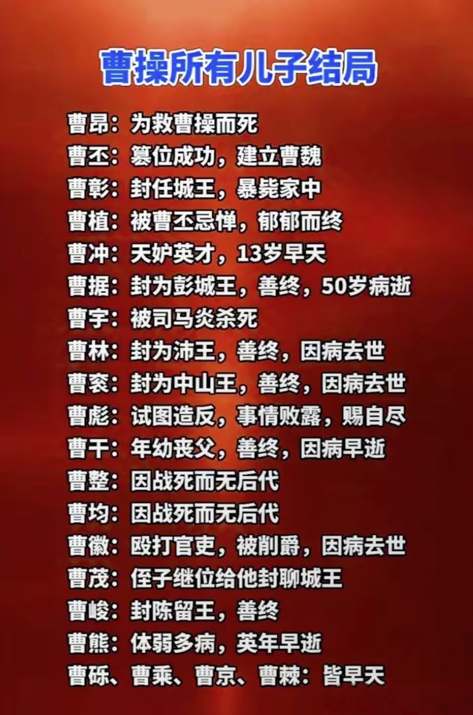 夏侯和曹家的关系,曹家与夏侯家所有人