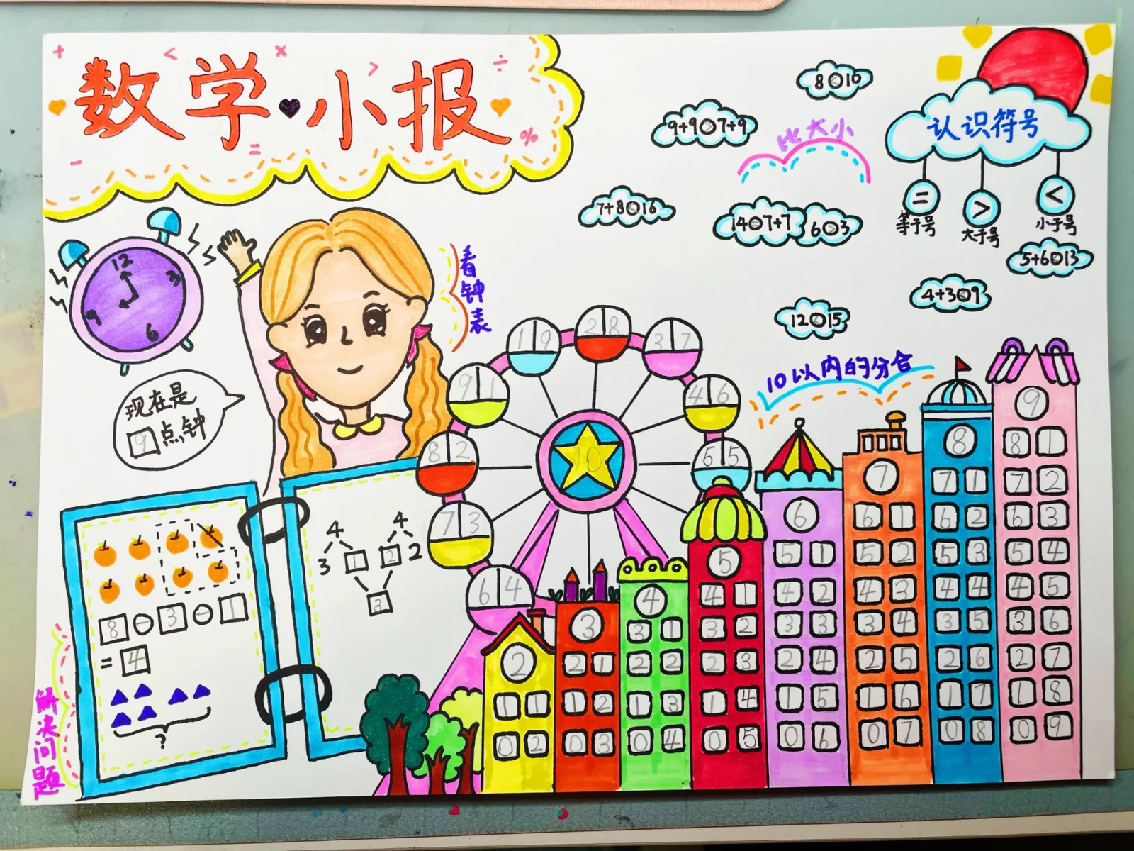 一年级数学手抄报全部,一年级数学手抄报简笔画大全