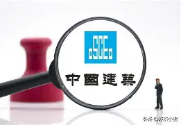 央央大中华是什么意思的简单介绍