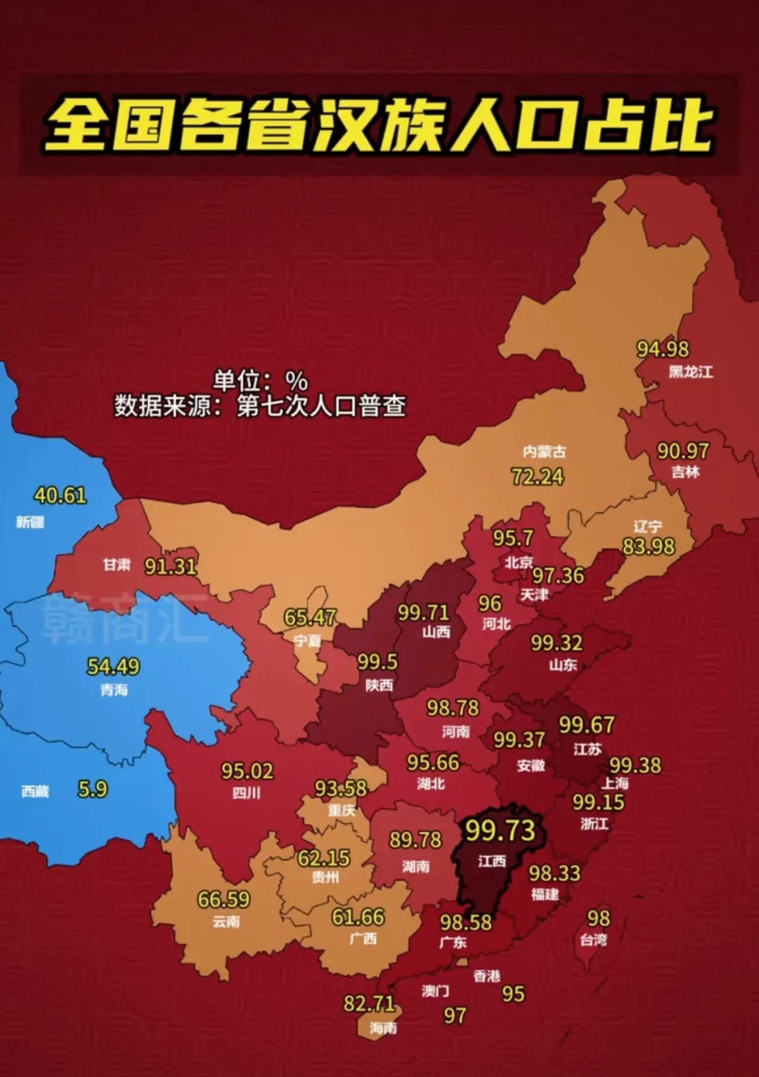 中国哪个省人口最少,中国哪个省人口最少最偏僻