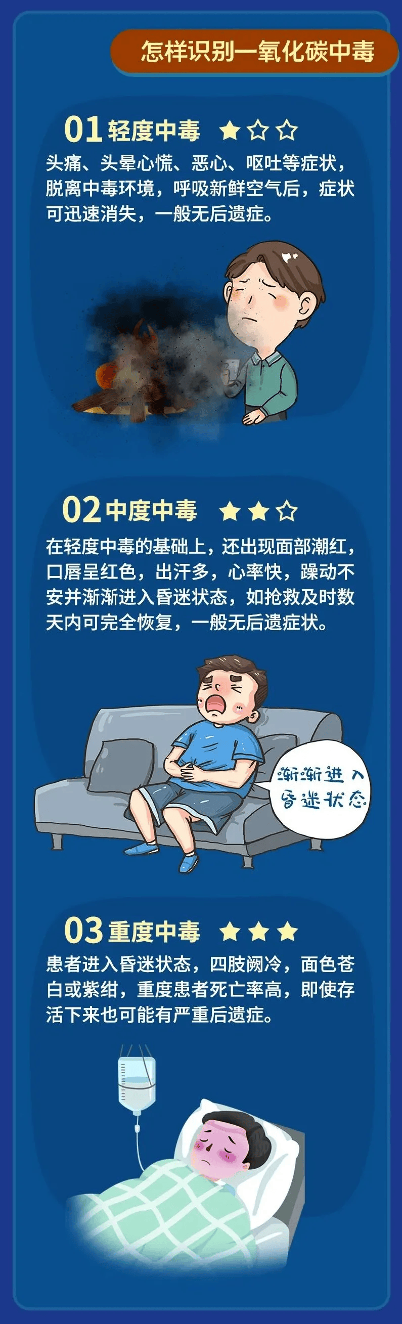 扛尸员有什么危害,扛尸员真实工资工作流程