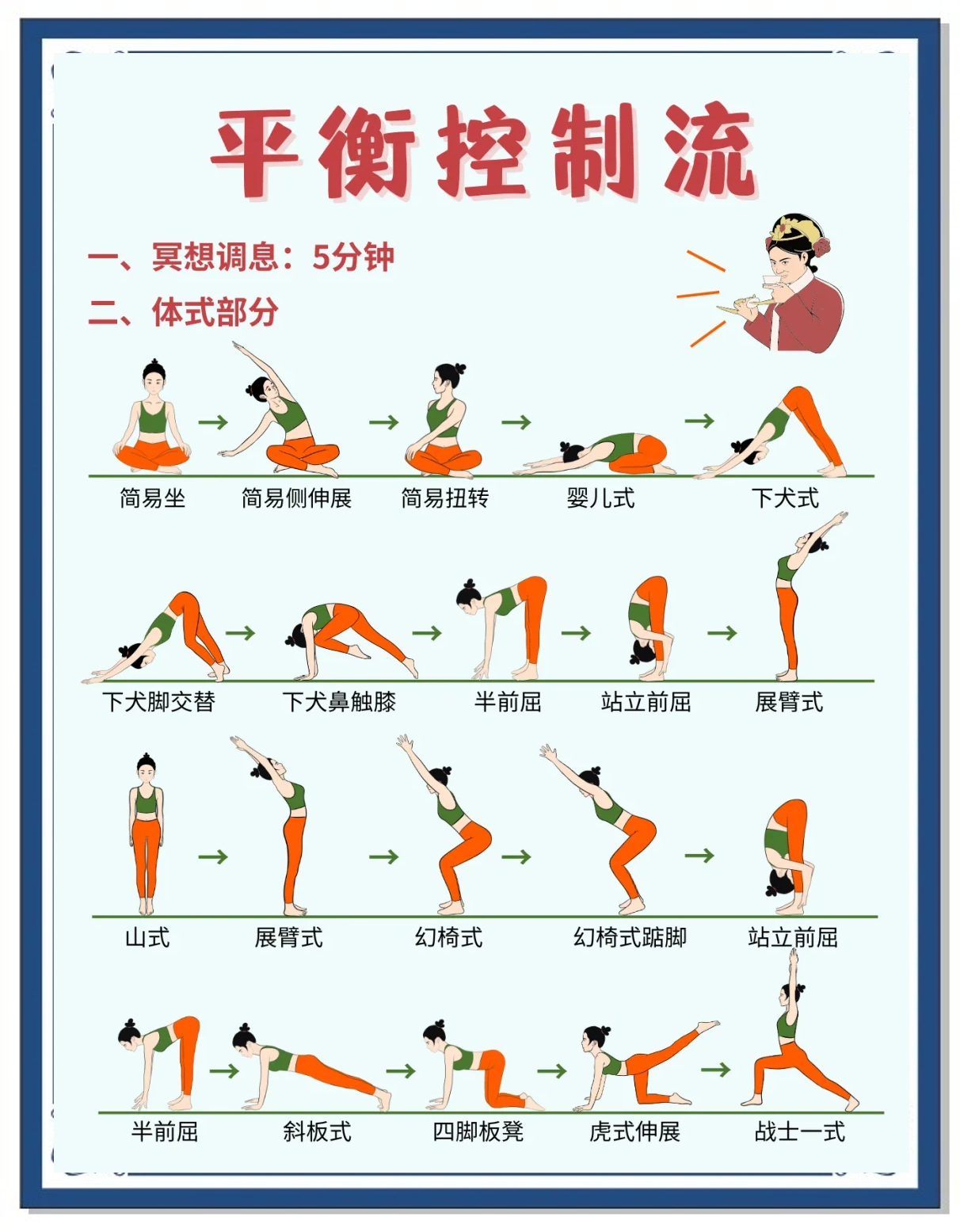 流瑜伽体式15式编排图,内观流瑜伽步骤图