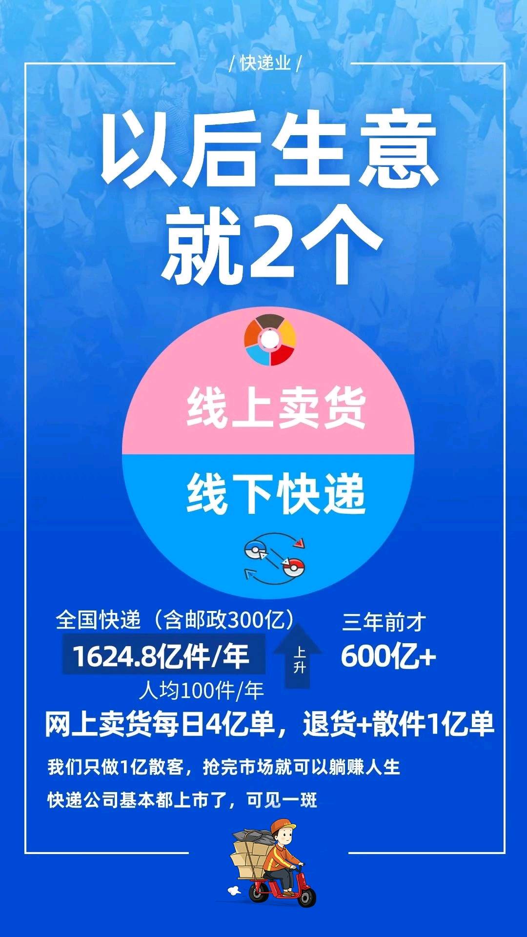 快递代理点赚不赚钱,快递代理点可以做什么副业