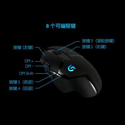鼠标dpi是什么意思,游戏鼠标dpi是什么意思