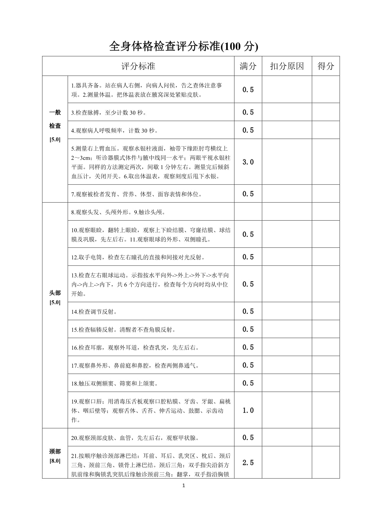 应征公民体格检查标准,应征公民体格检查标准条文释义