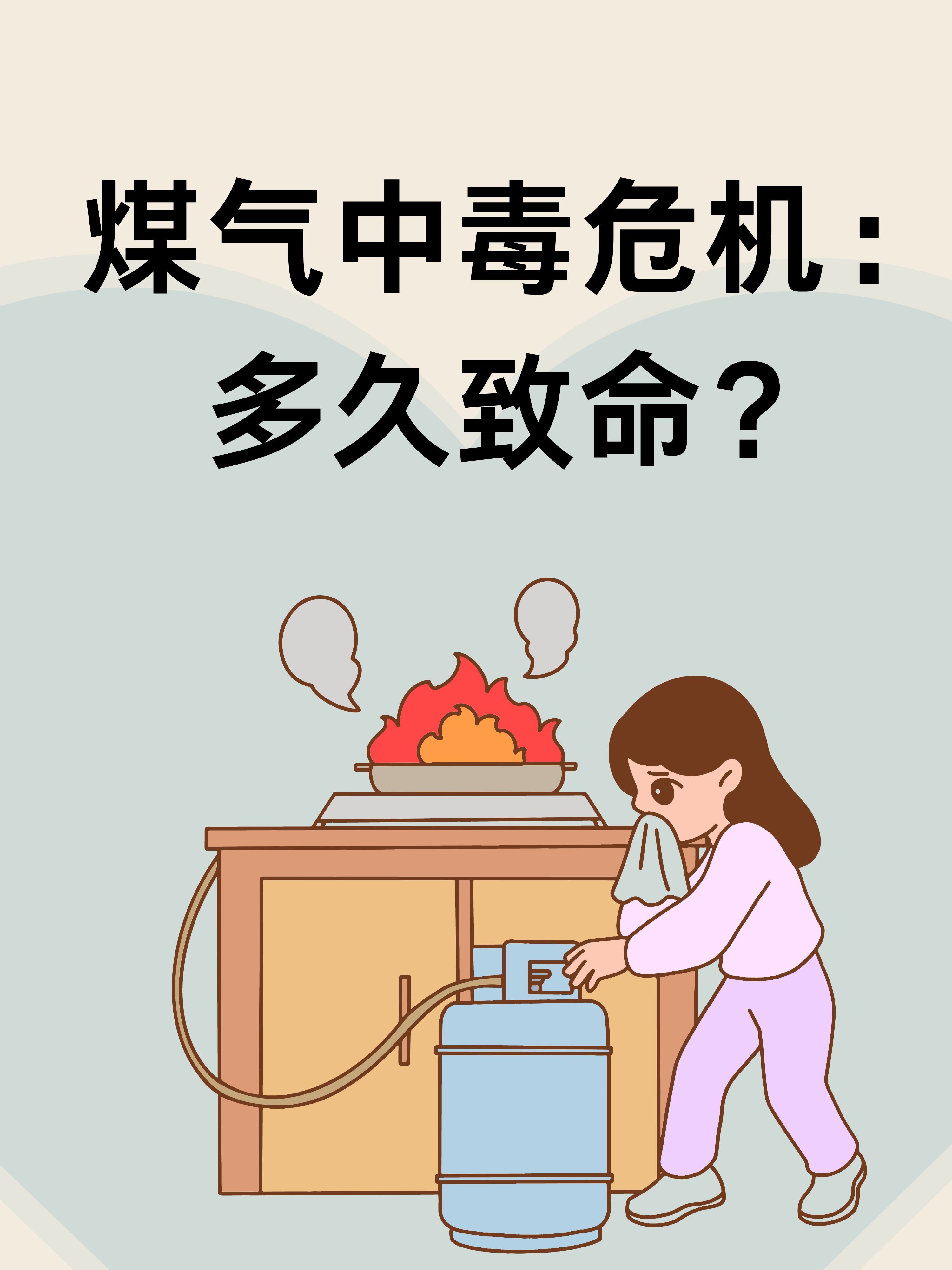 煤气泄漏,煤气泄漏的症状