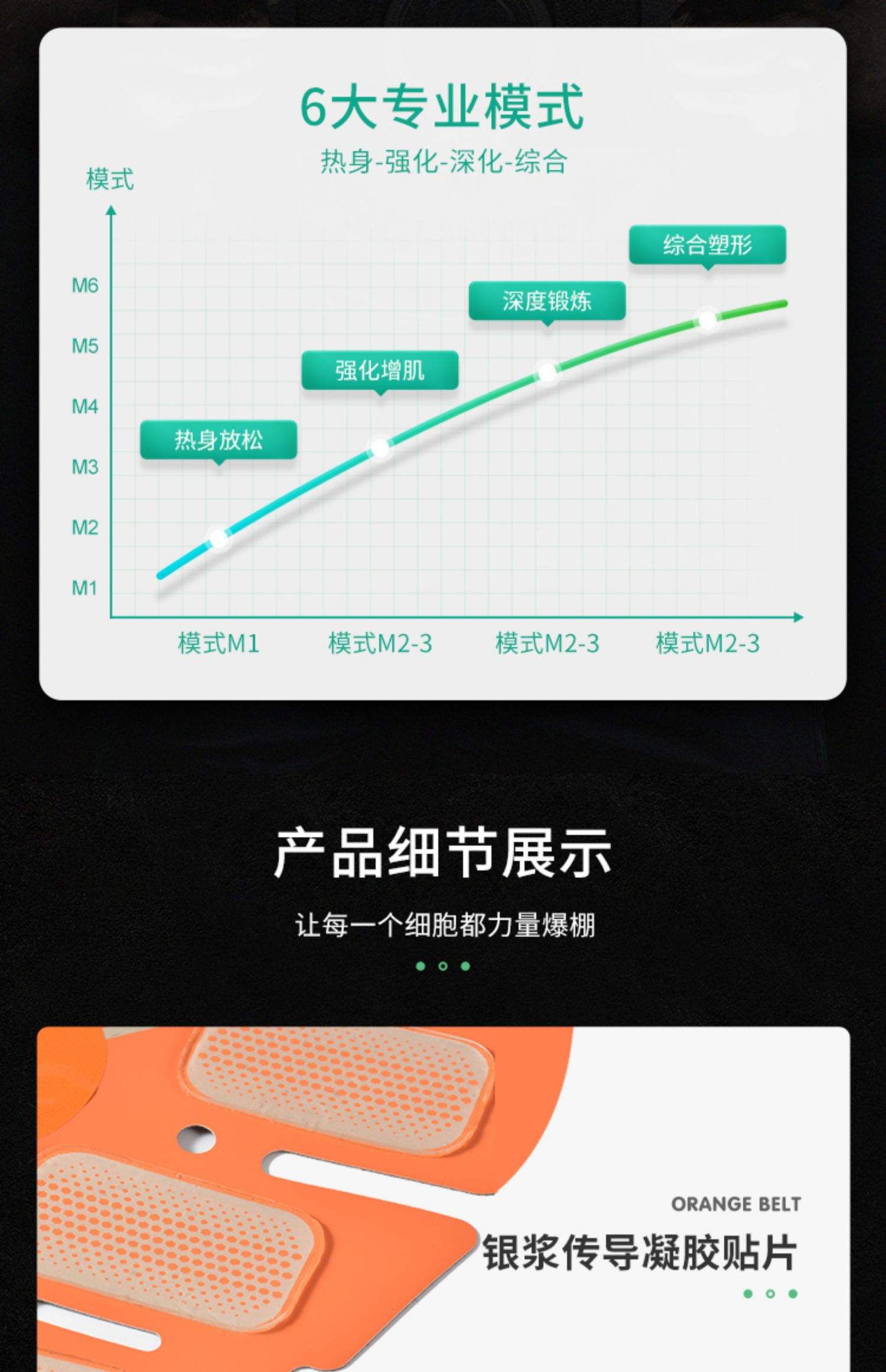 腹肌贴健身仪有用吗,腹肌贴健身器有用吗?