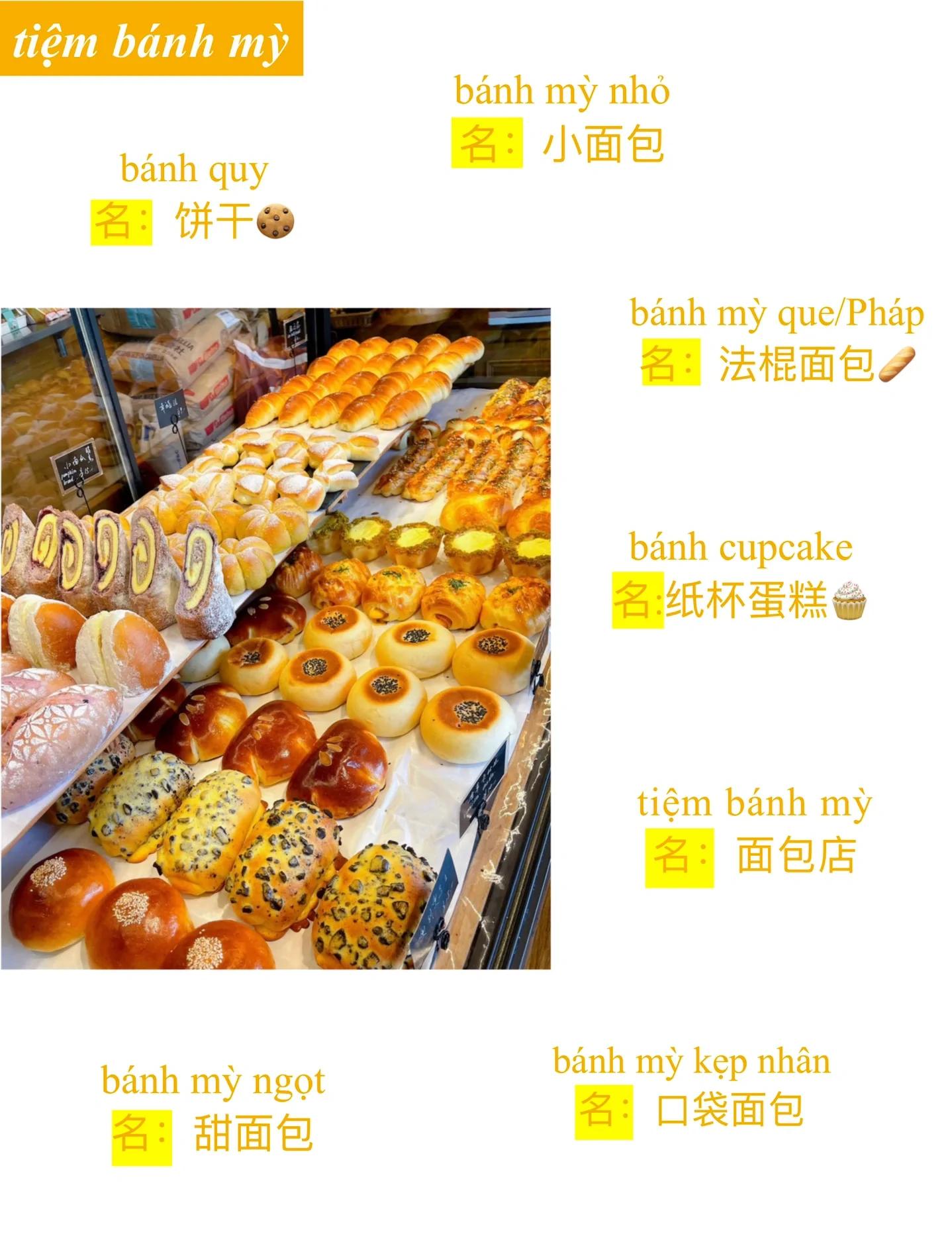 甜英文,甜品英文