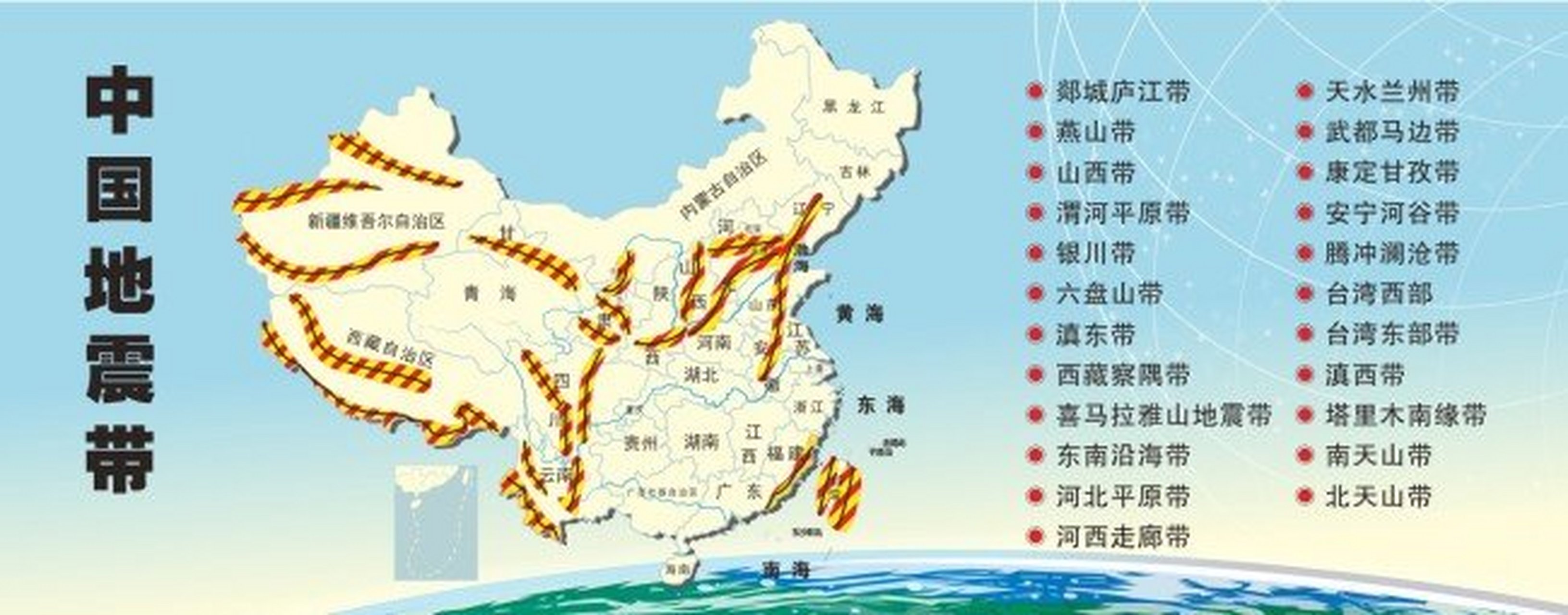中国的地震带,中国的地震带有几个