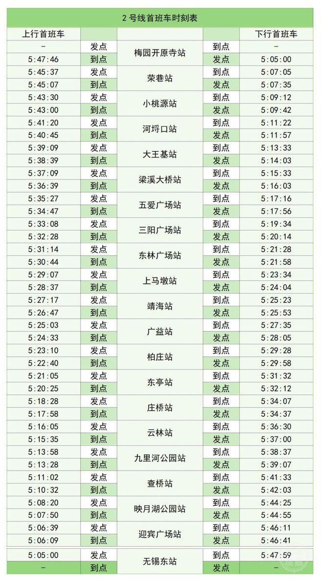 无锡地铁时间,无锡地铁时间调整