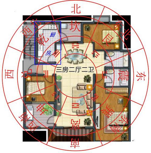 家里风水不好的表现,家里风水不好会有什么影响