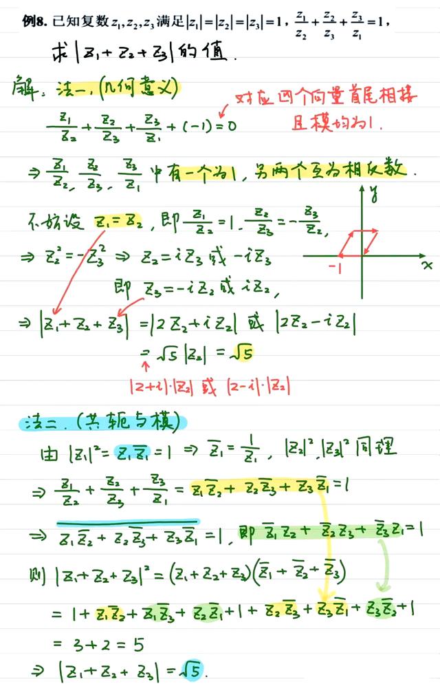 共轭复数的运算公式,共轭复数的运算公式大全
