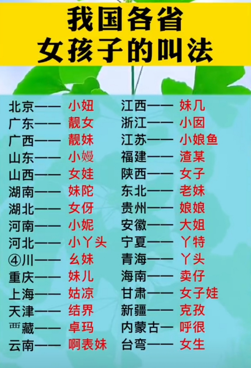 广西是南方还是北方,广西是南方还是北方人