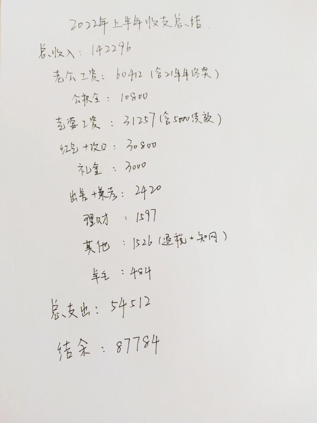 2016年上半年有多少天,2016年上半年有几天全年有几天
