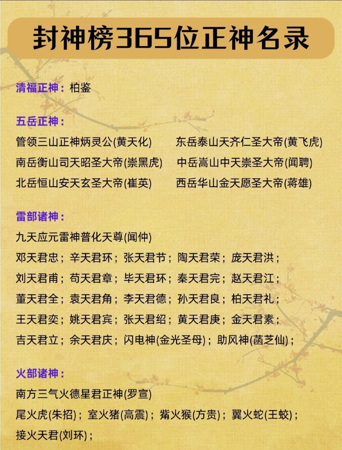 大天位之上是什么,大天位中天位小天位