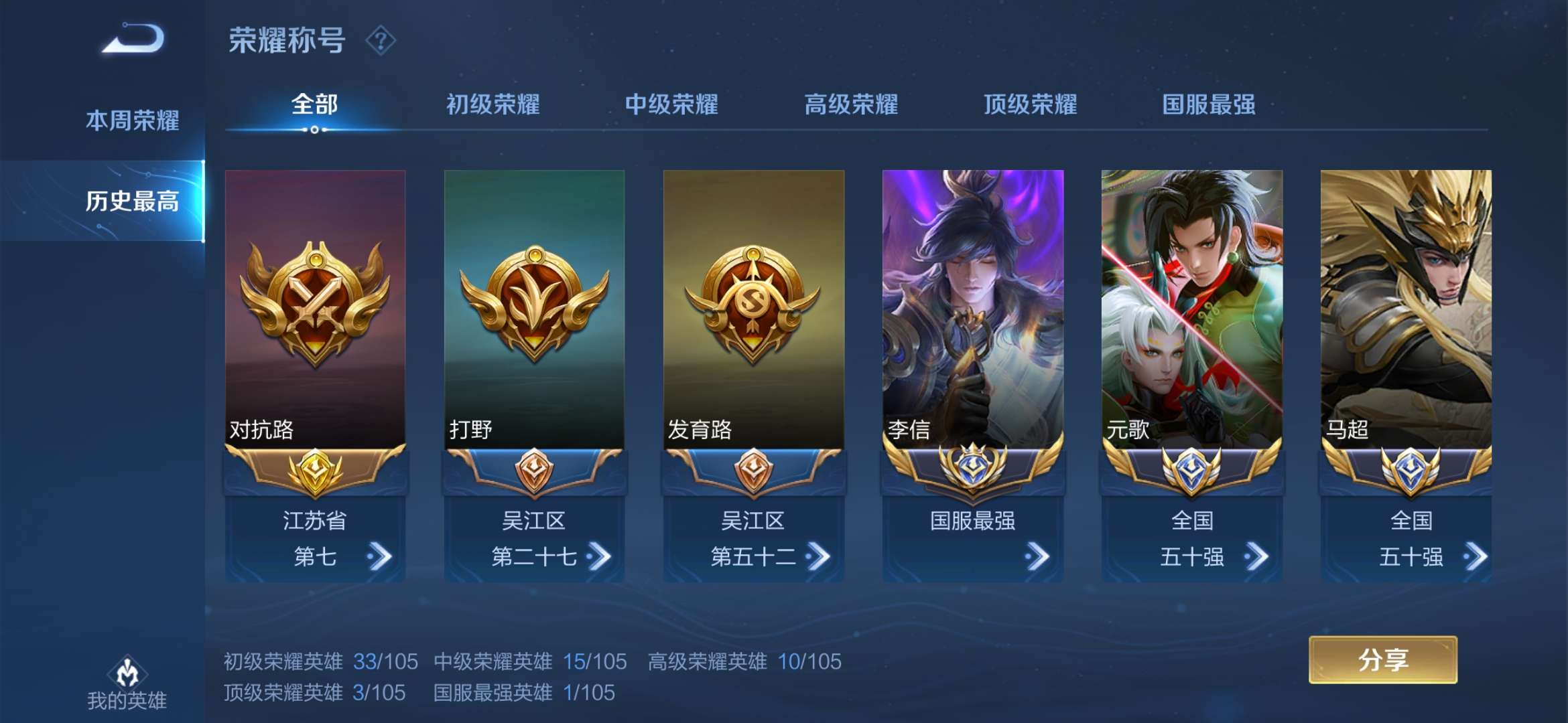 中国历史有叫元歌的吗,历史中有元歌这个人吗?