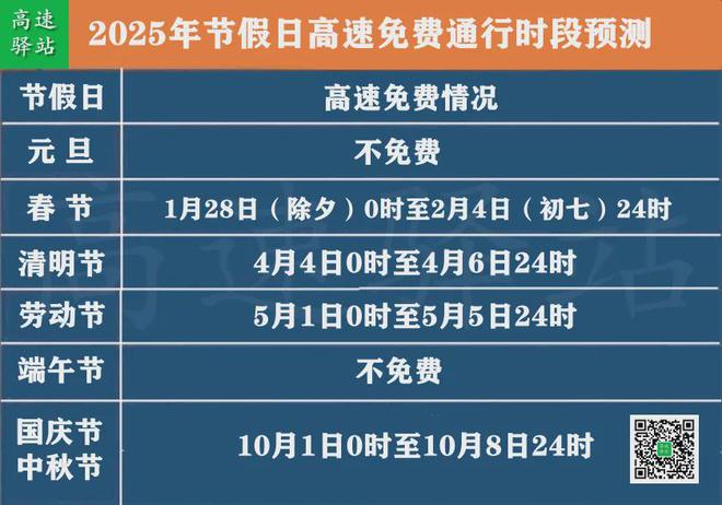 为什么元旦高速不免费,为什么今年元旦高速不免费