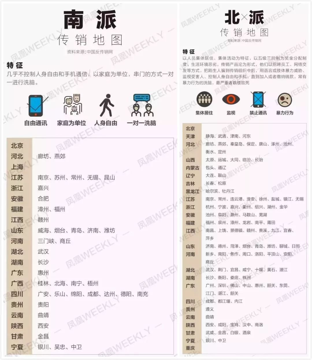 传销洗脑后多久能恢复,传销洗脑了有什么后遗症