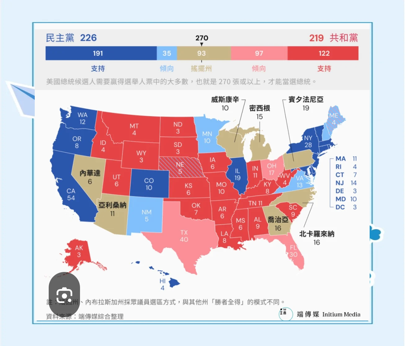 美国大选开锣投票,美国大选投票进行时