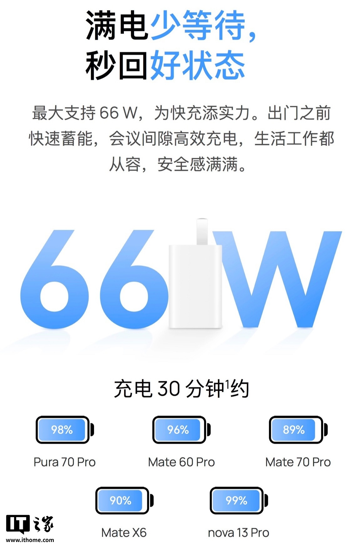 华为手机充电100%代码,华为手机充电到100还显示充电符号