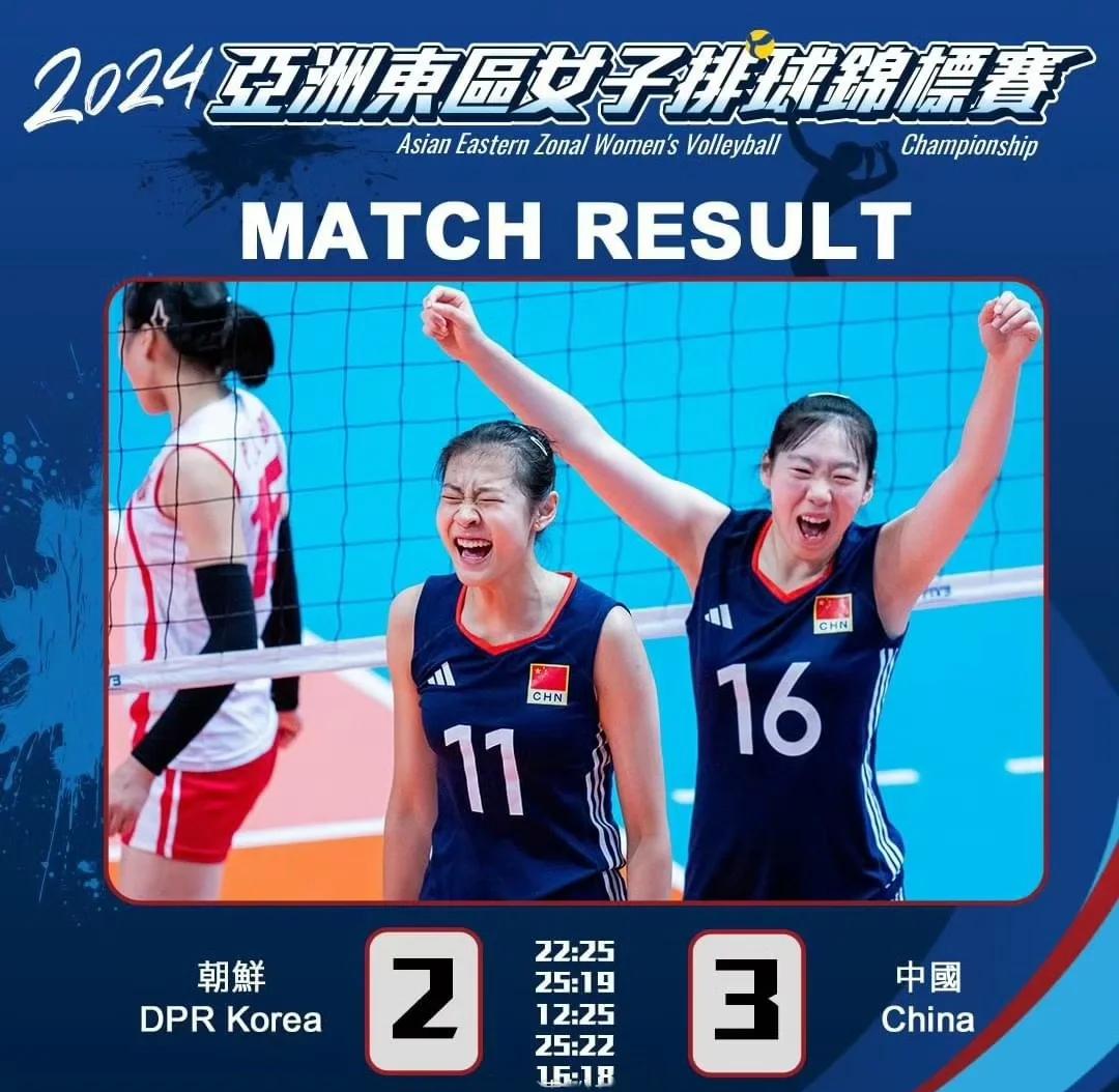 女排亚锦赛2019赛程,女排亚俱杯2021年赛程