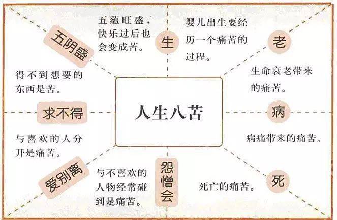三玄是指哪三部经典,道教三玄是指哪三部经典
