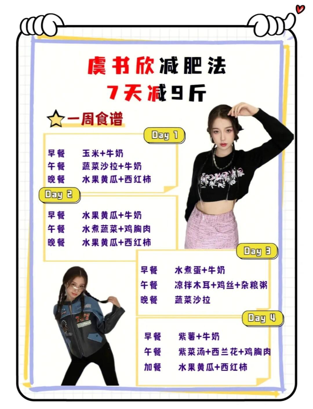 胖丫怎么减肥成功的,胖丫怎么减肥成功的在线阅读