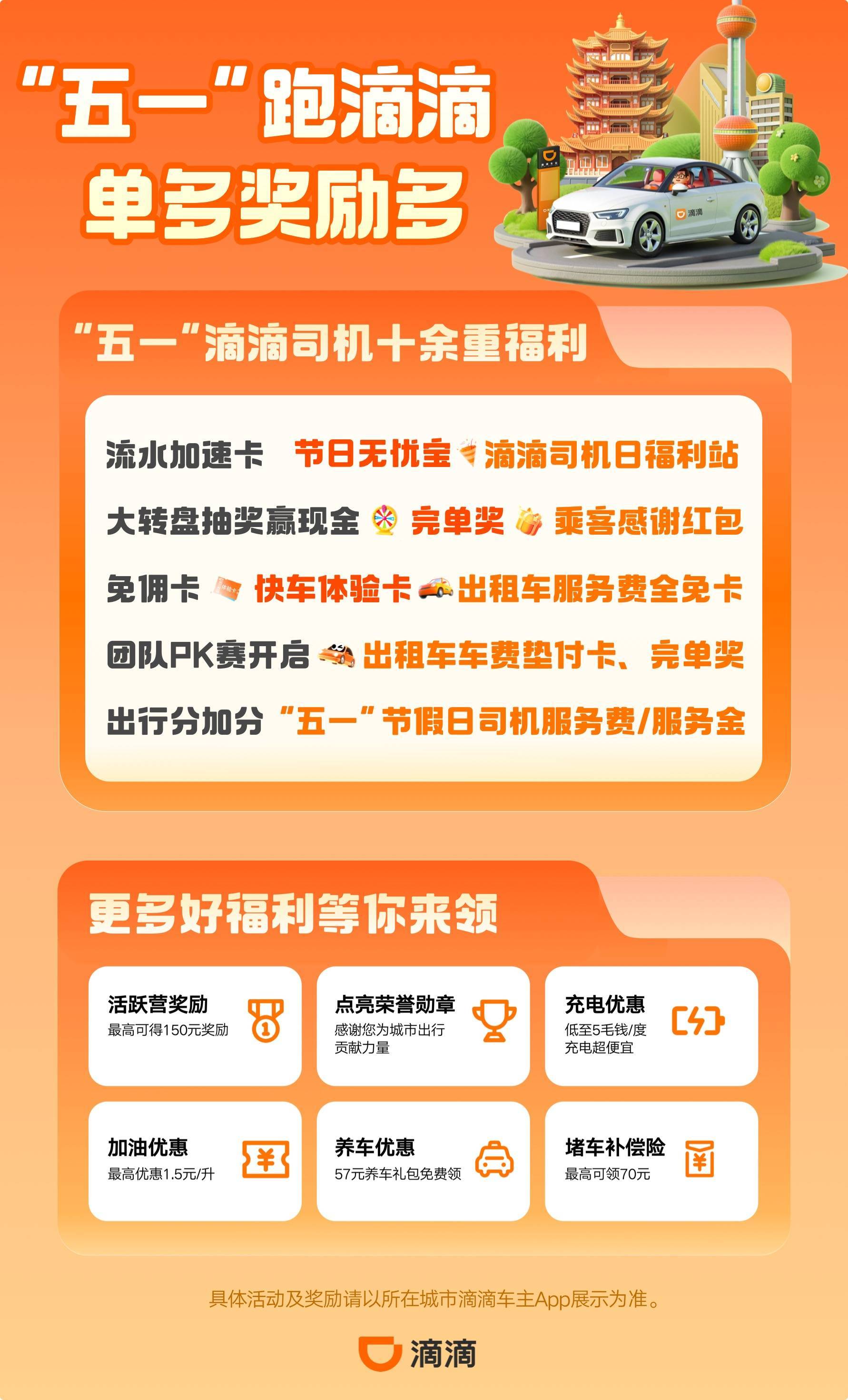 滴滴打车可以付现金吗,滴滴打车是否可以付现金