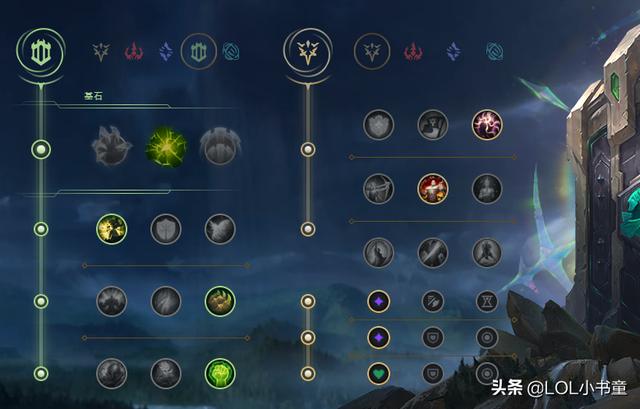 基克的使徒,基克的先驱和骑士之誓