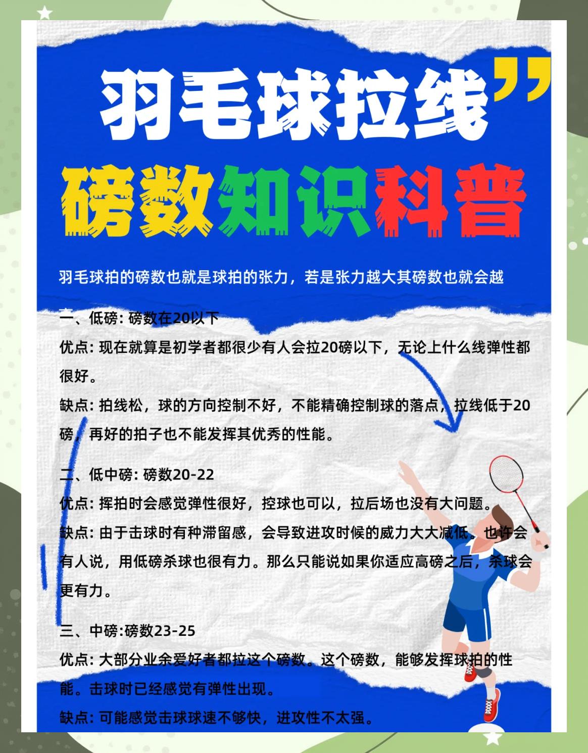 羽毛球磅数,羽毛球磅数什么意思