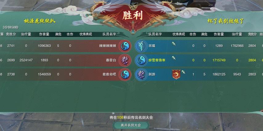 剑网3一天能赚多少rmb,剑网3一天能赚多少钱人民币