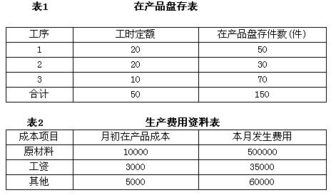 约当产量比例法例题,约当产量比例法例题ppt