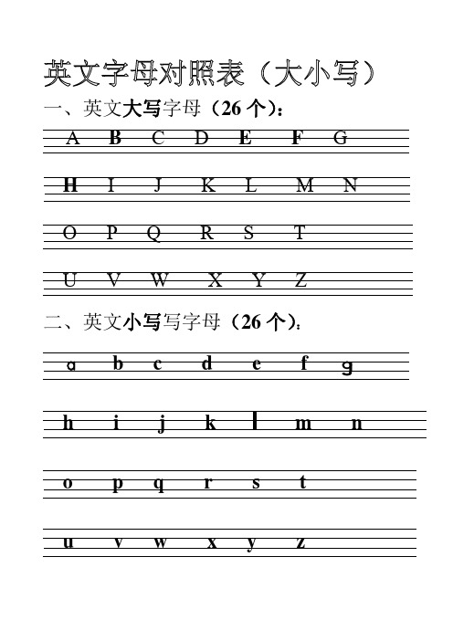 二大写,二大写第一个字母