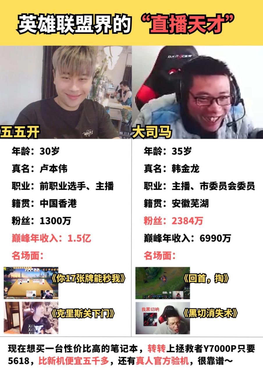 卢本伟直播间号,卢本伟斗鱼账号