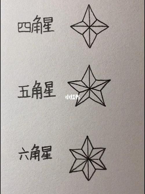 画五角星的步骤图,画五角星最简单的方式