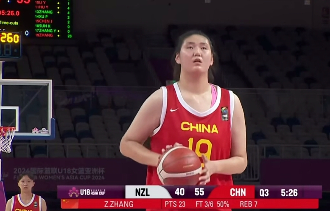 中国女篮身高,中国女篮身高排行榜前十名