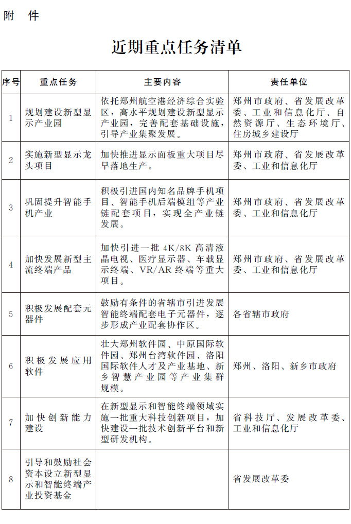 河南省直管县取消原因,河南已取消直管县计划