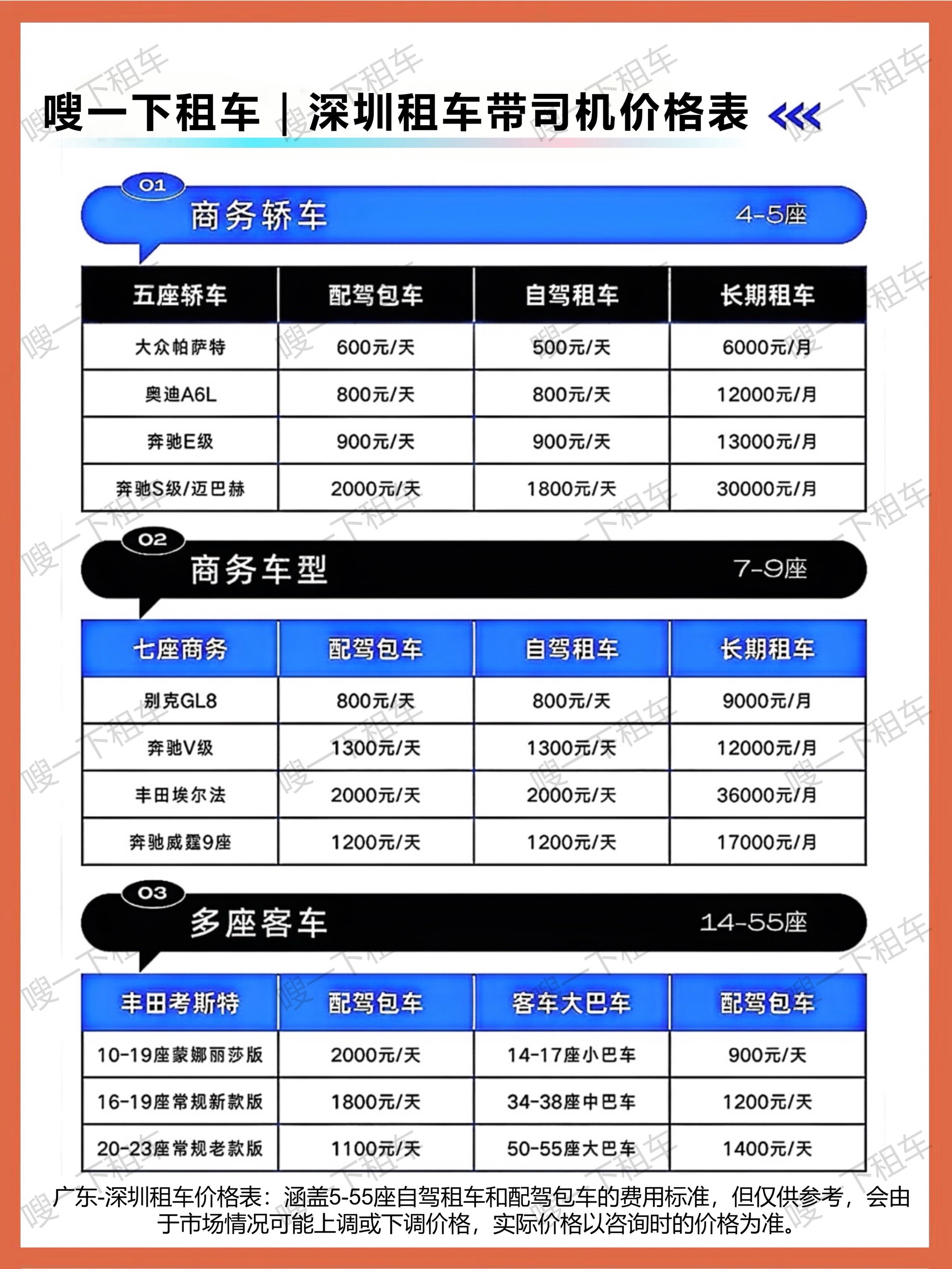 自驾租车多少钱一天,特价租车50元一天