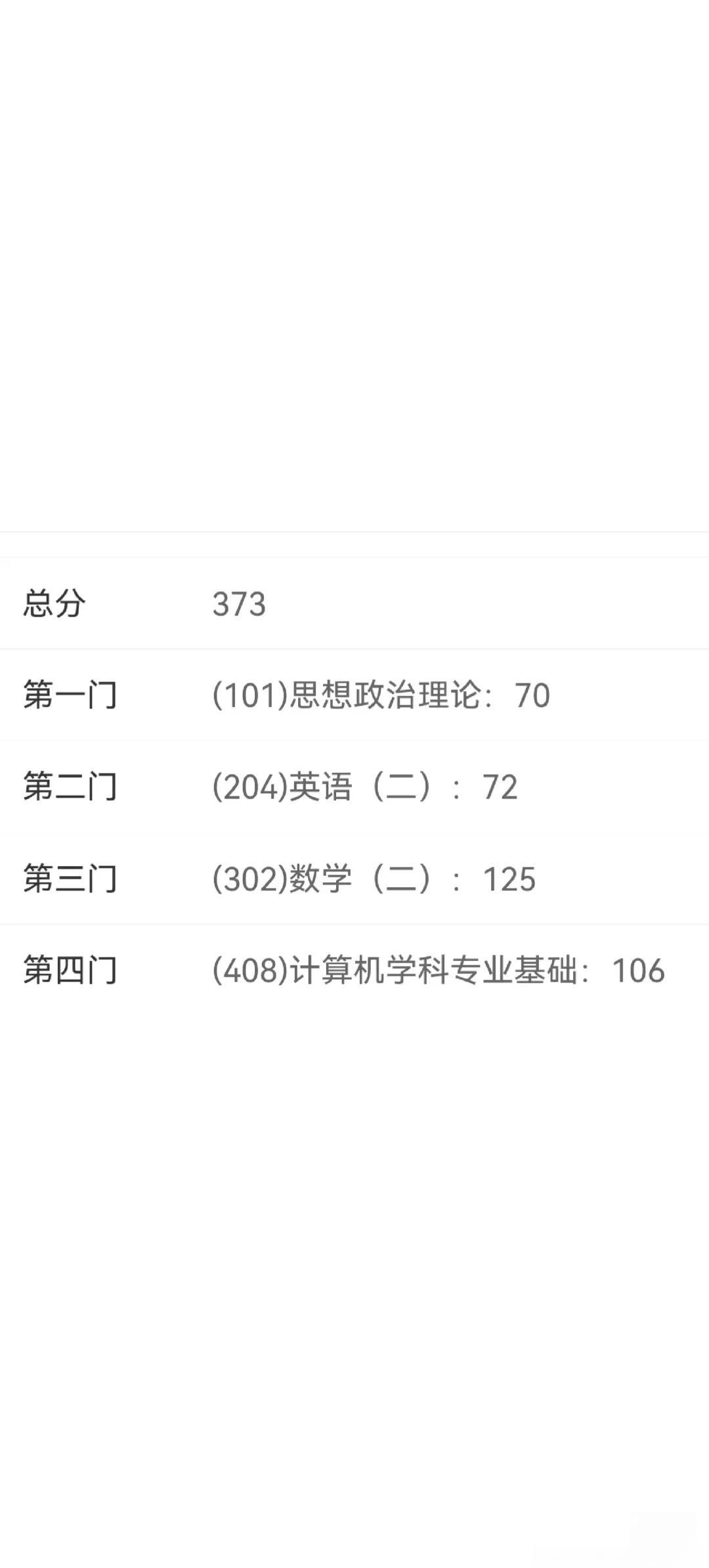 408考研,考研408为什么叫408