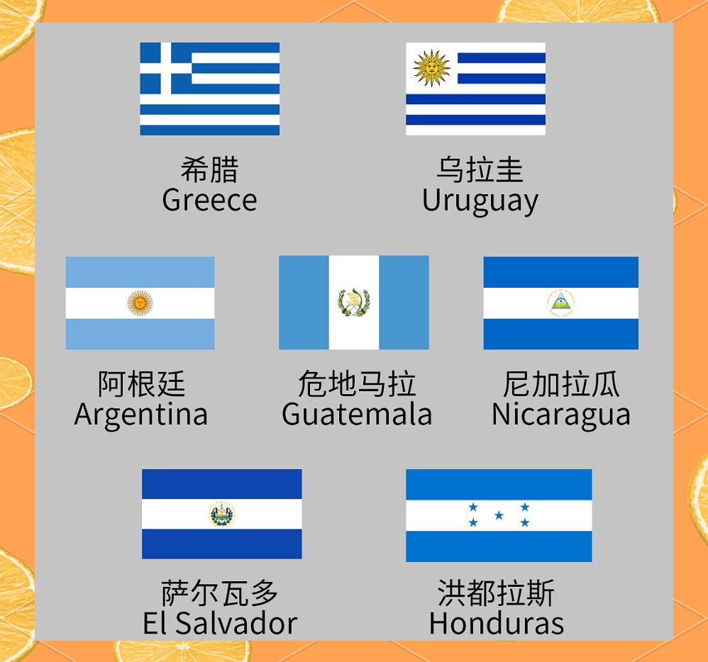 各国国旗图片及国名,各国国旗图片国名一览表