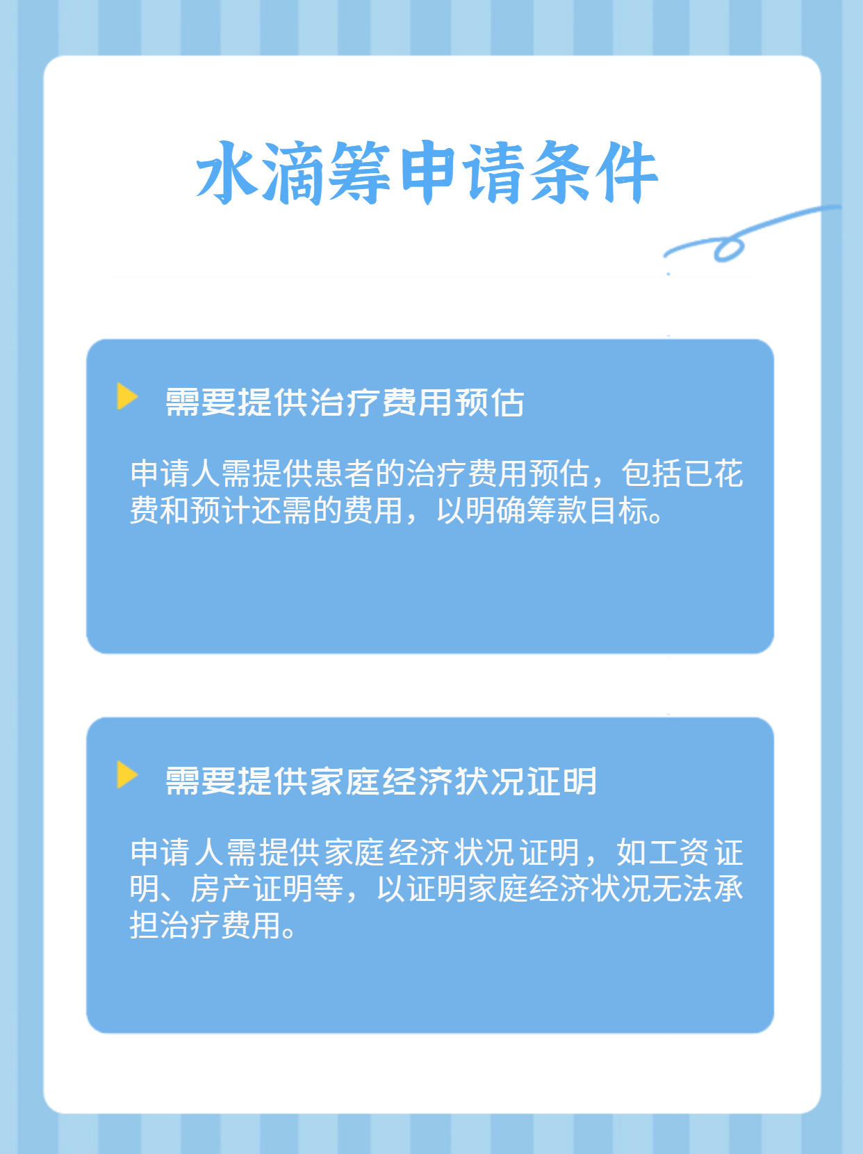 怎样分辨水滴筹是骗局,水滴筹20w要扣多少手续费