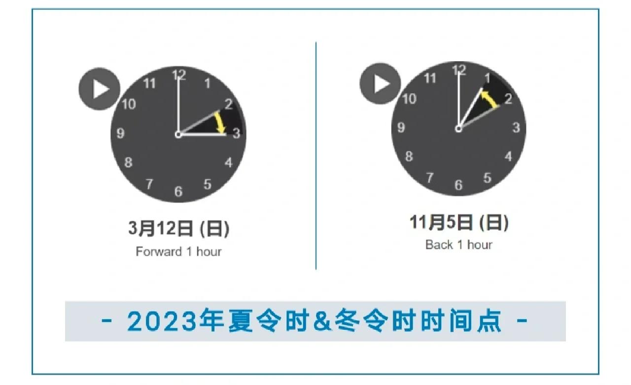 中国夏令时,夏令时为什么不实行了