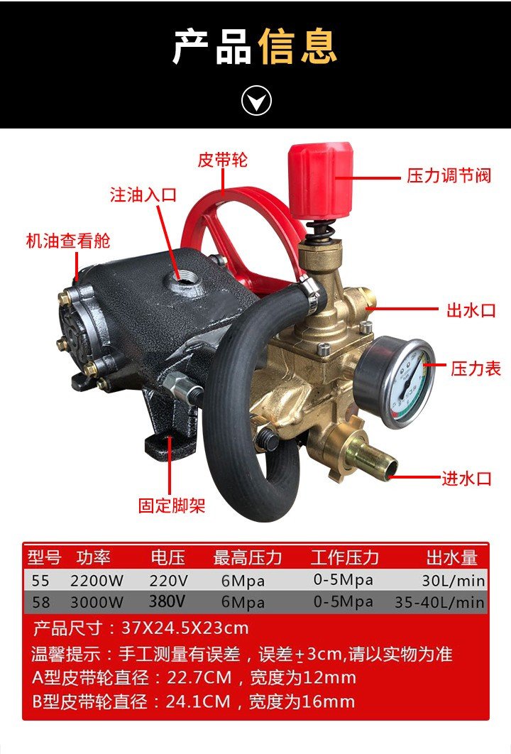 洗车机怎么调压力图解,洗车机压力阀结构图