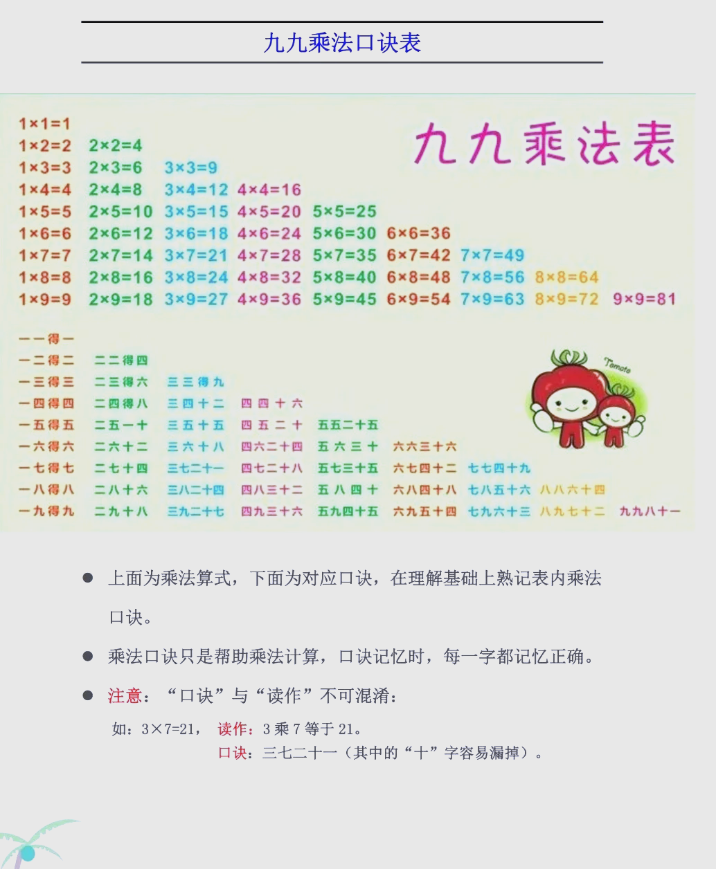 九宫格口诀,射雕英雄传黄蓉九宫格口诀